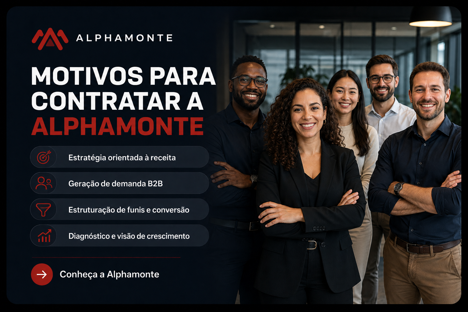 Motivos para contratar a Alphamonte: estratégia orientada à receita, geração de demanda B2B, estruturação de funis e diagnóstico de crescimento.