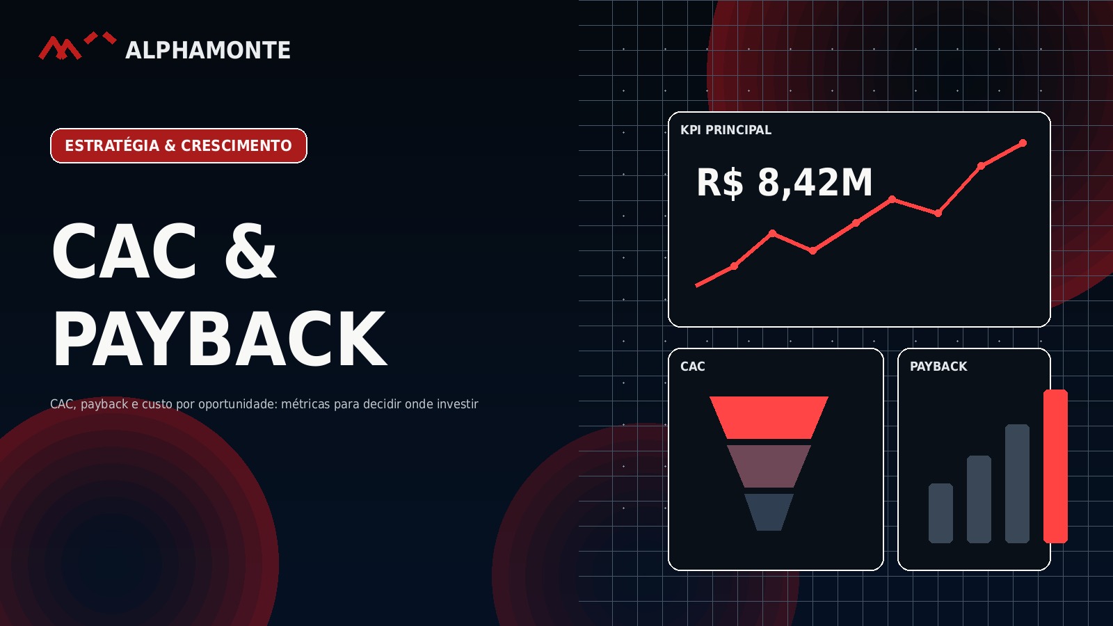 CAC, payback e custo por oportunidade: métricas para decidir onde investir | Alphamonte Insights