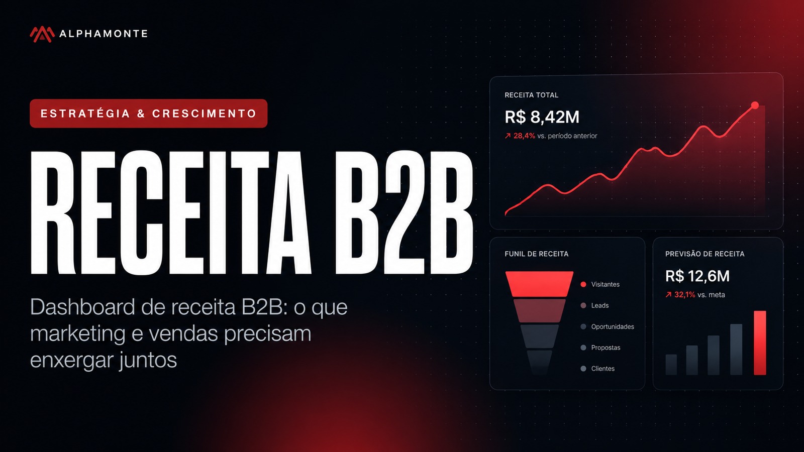 Dashboard de receita B2B: o que marketing e vendas precisam enxergar juntos | Alphamonte Insights