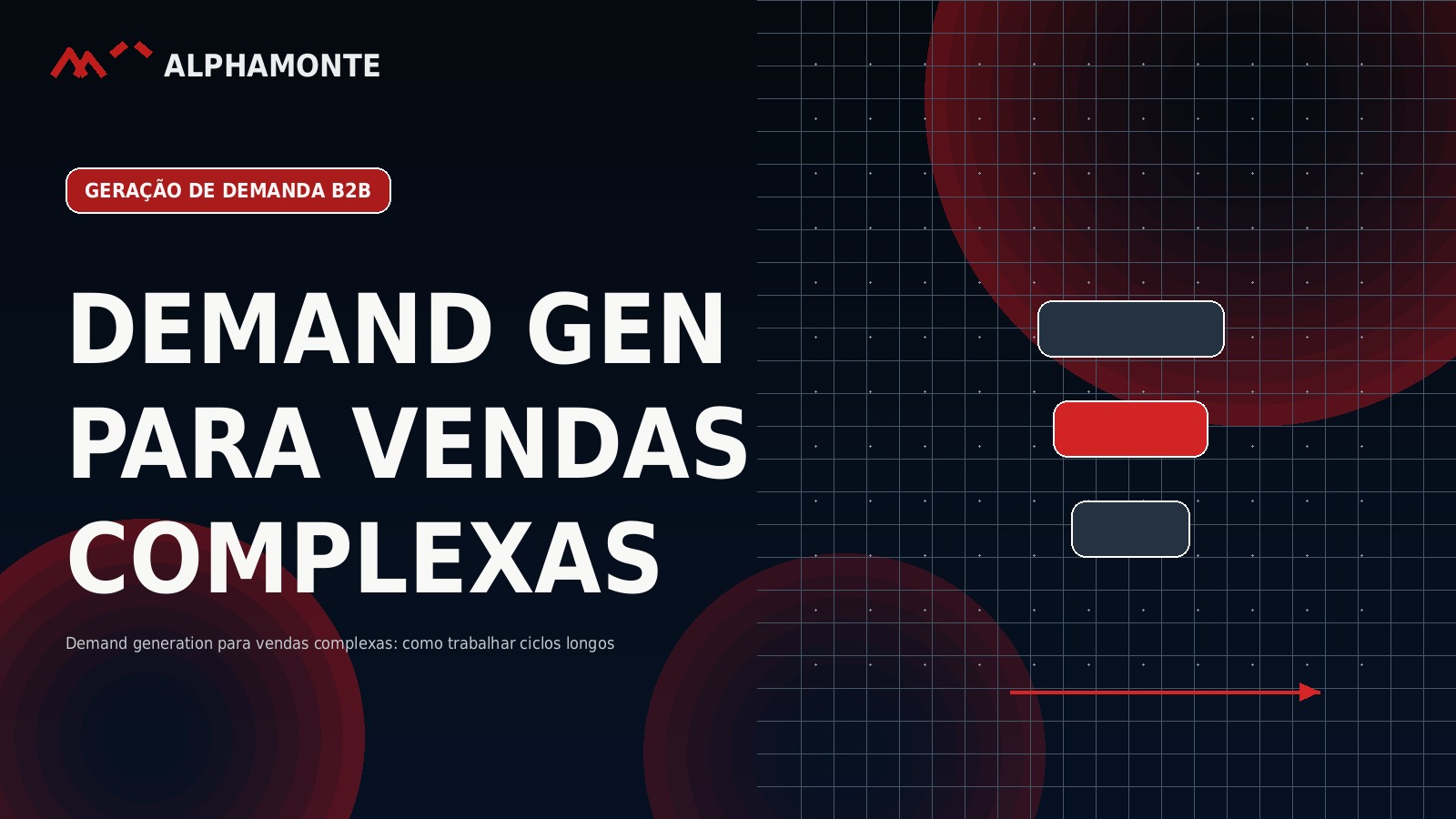 Demand generation para vendas complexas: como trabalhar ciclos longos | Alphamonte Insights