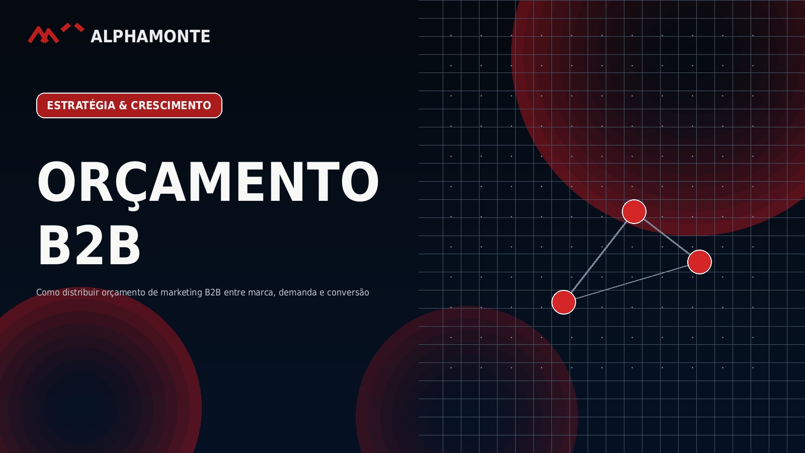 Como distribuir orçamento de marketing B2B entre marca, demanda e conversão | Alphamonte Insights