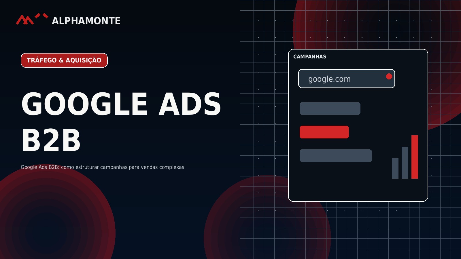 Google Ads B2B: como estruturar campanhas para vendas complexas | Alphamonte Insights