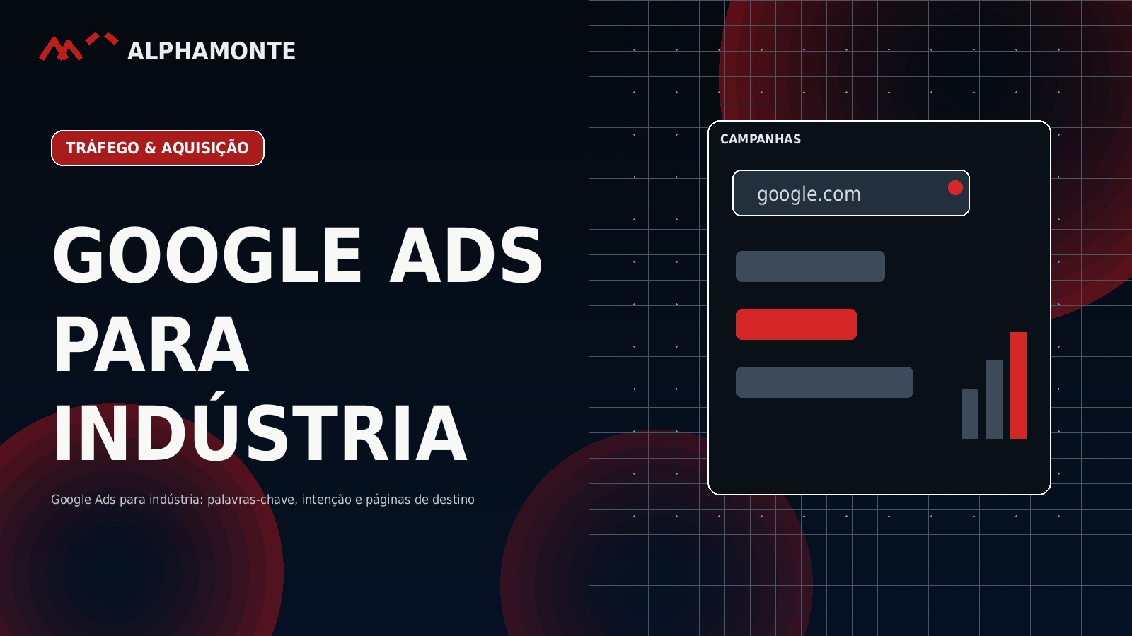 Google Ads para indústria: palavras-chave, intenção e páginas de destino | Alphamonte Insights
