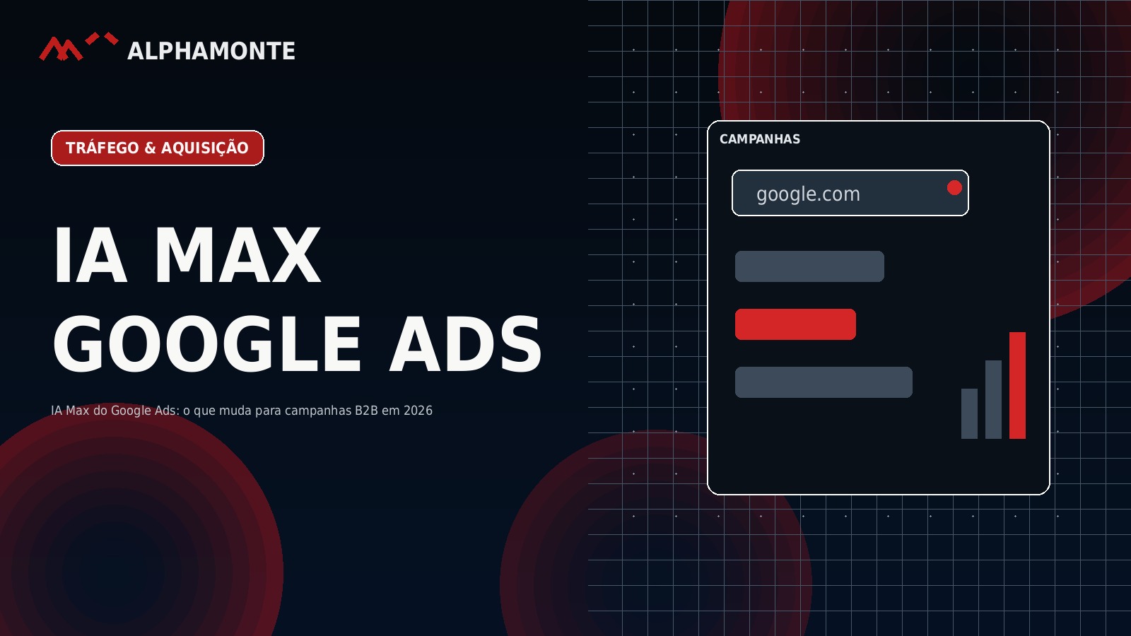 IA Max do Google Ads: o que muda para campanhas B2B em 2026 | Alphamonte Insights