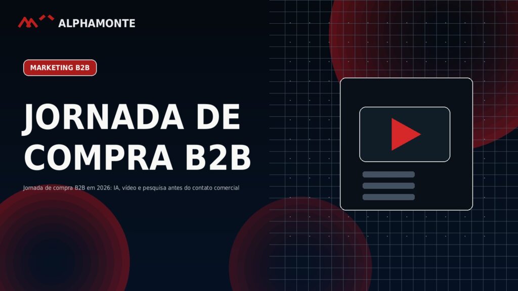 Jornada de compra B2B em 2026: IA, vídeo e pesquisa antes do contato comercial | Alphamonte Insights