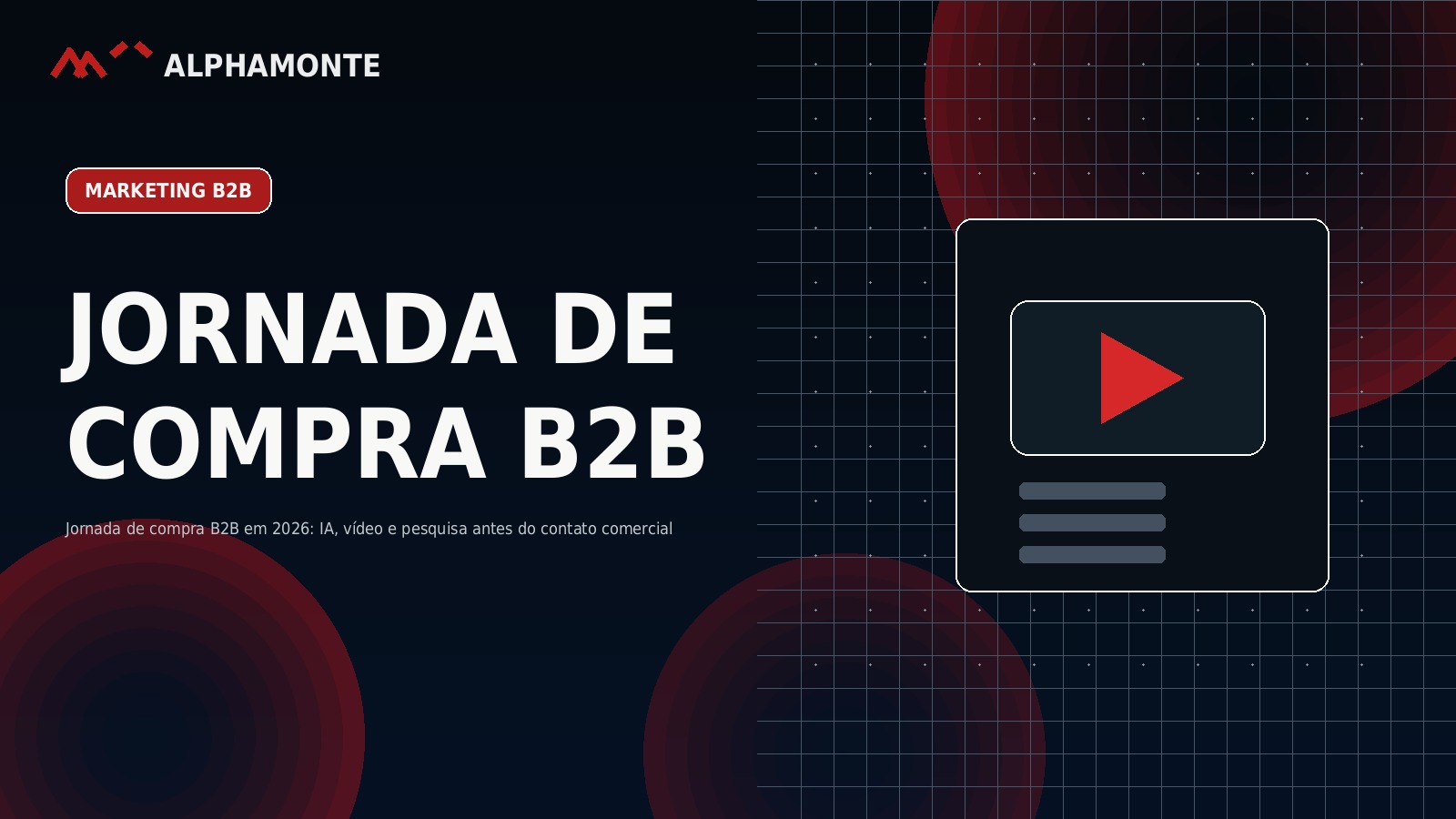 Jornada de compra B2B em 2026: IA, vídeo e pesquisa antes do contato comercial | Alphamonte Insights