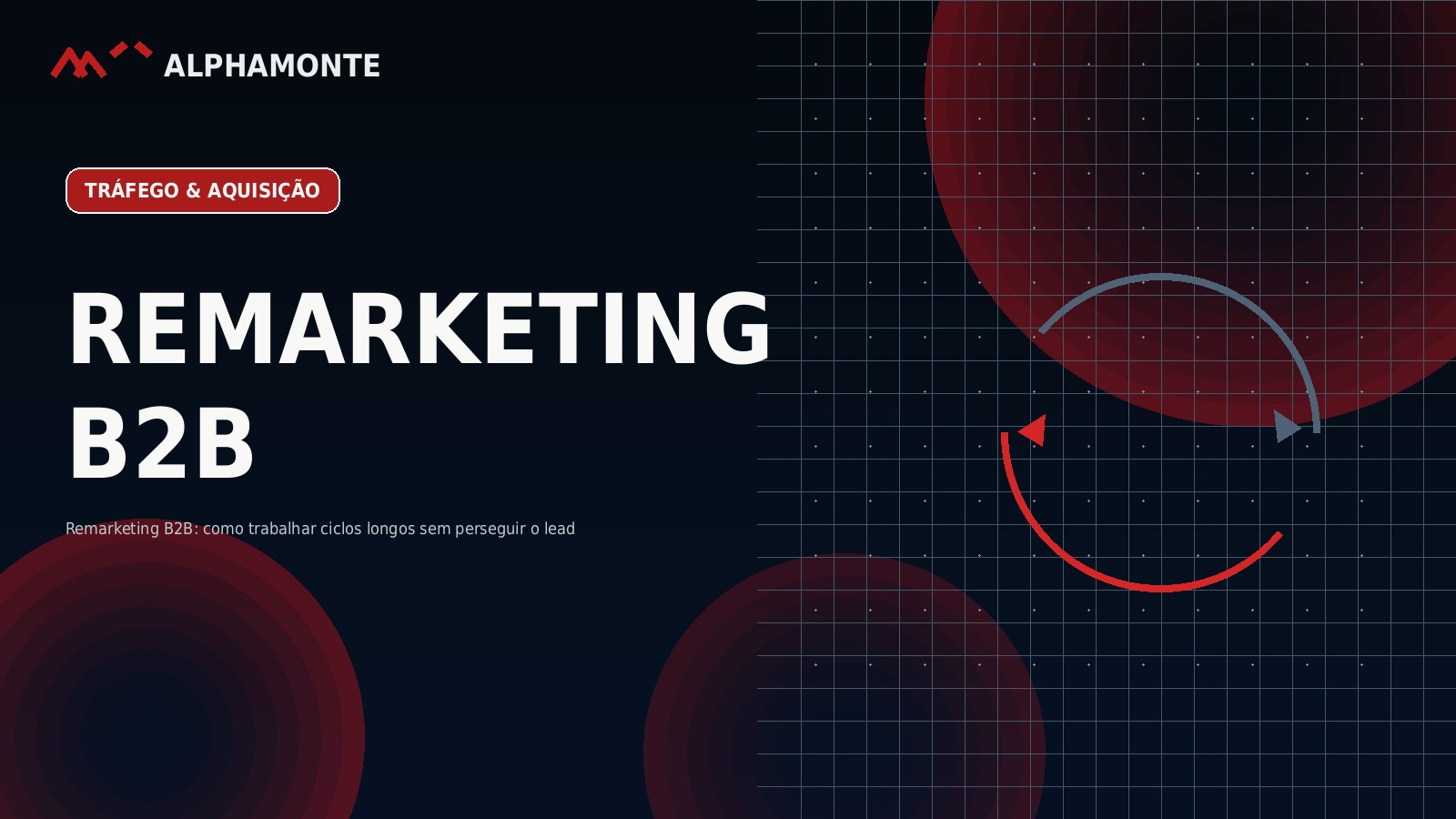 Remarketing B2B: como trabalhar ciclos longos sem perseguir o lead | Alphamonte Insights