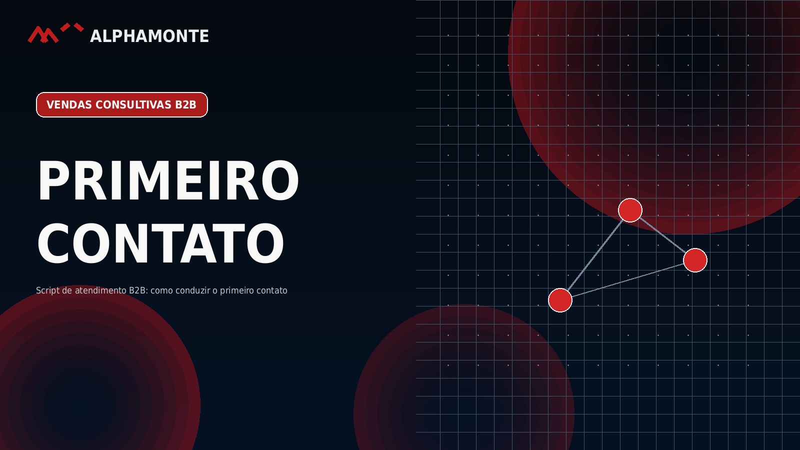 Script de atendimento B2B: como conduzir o primeiro contato | Alphamonte Insights