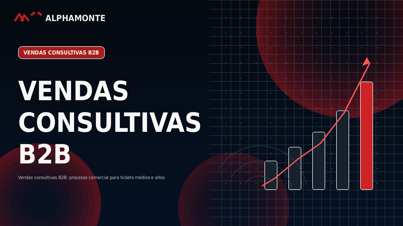 Vendas consultivas B2B: processo comercial para tickets médios e altos | Alphamonte Insights
